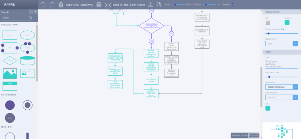 Rappid components architecture built in Stencil