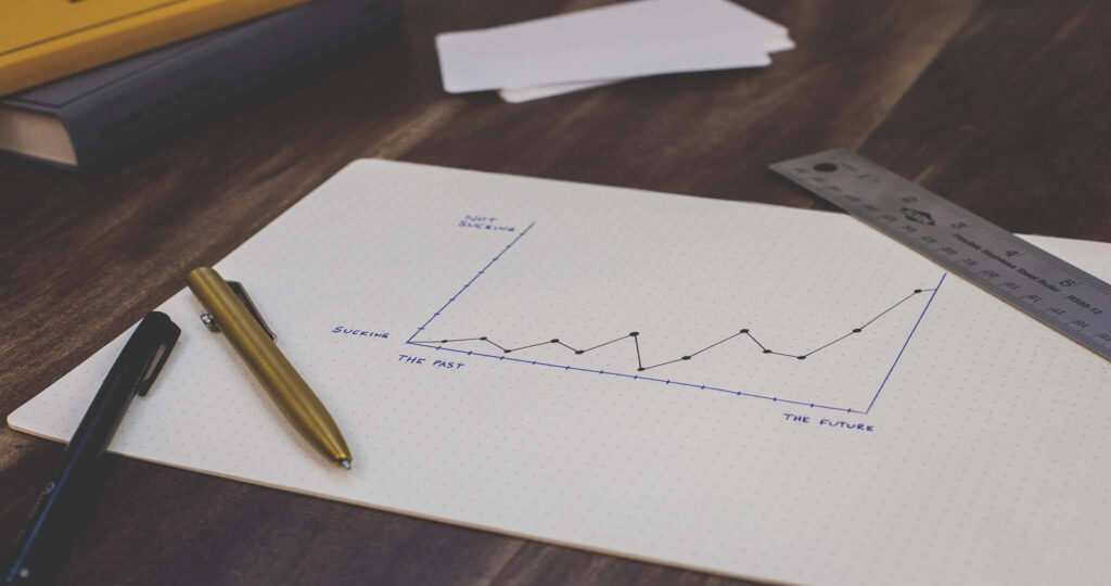 How to Boost Sales With a Recommender System?