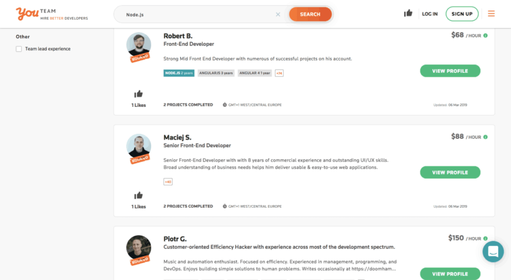 outsourcing trends: youteam marketplace