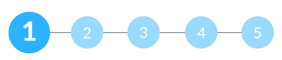 reducing churn in a telecom company: step 1