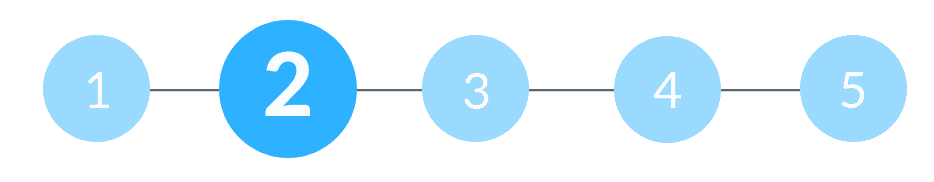 reducing churn in a telecom company: step 2