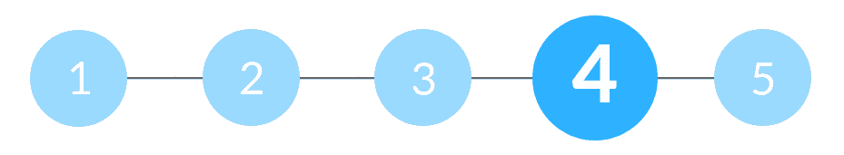 reducing churn in a telecom company: step 4