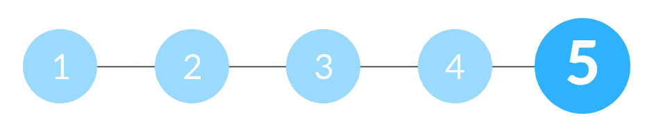 reducing churn in a telecom company: step 5