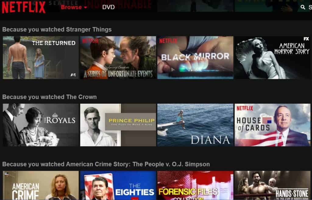 Netflix recommender system