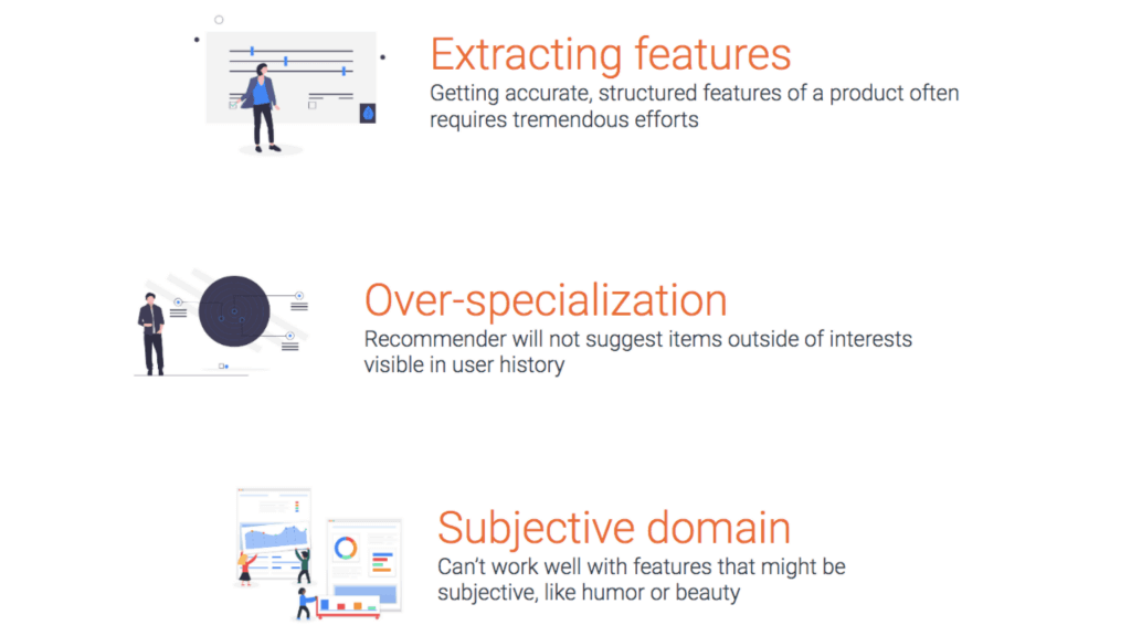 Content-based filtering - problems