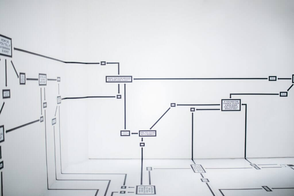 project management diagram