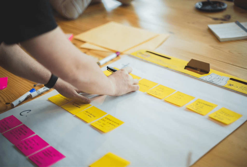 a board representing different areas that you need to control to effectively manage AI project lifecycle